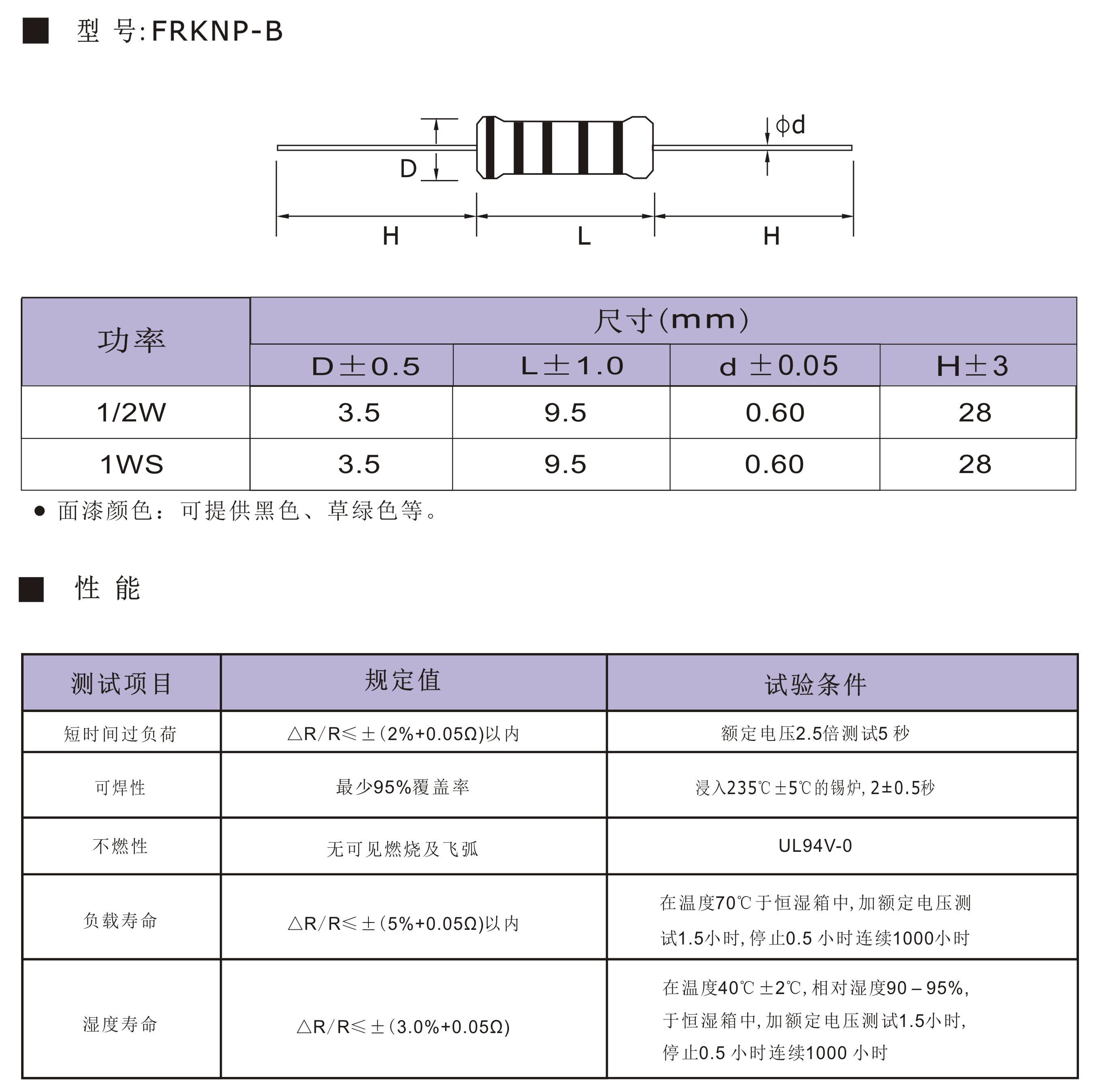 半短路电阻-CS.jpg