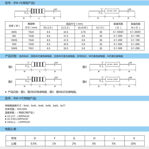 高脉冲精密绕线功率电阻器-CS.jpg