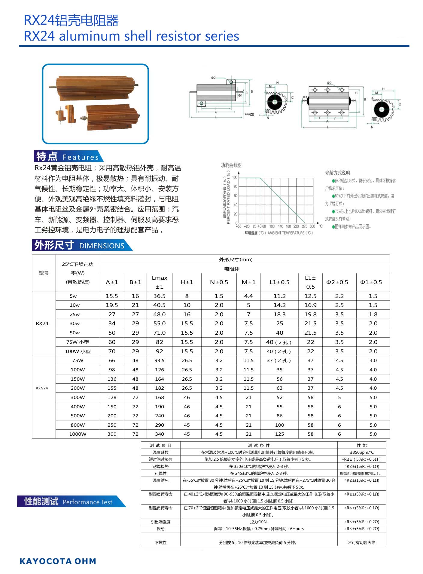 黄金铝壳电阻器.jpg