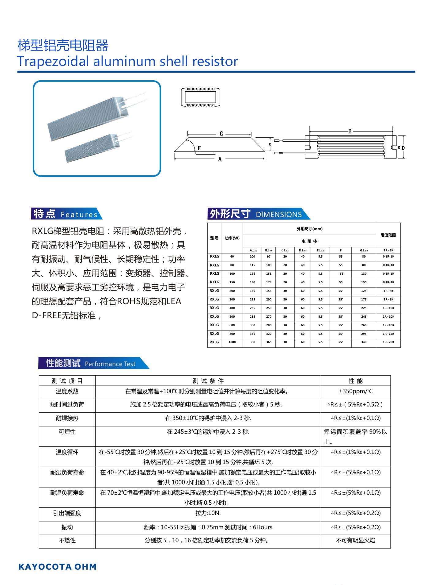 梯型铝壳电阻器-CS.jpg